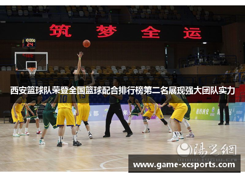 西安篮球队荣登全国篮球配合排行榜第二名展现强大团队实力