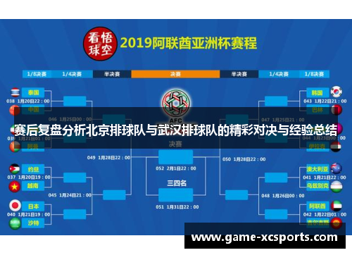赛后复盘分析北京排球队与武汉排球队的精彩对决与经验总结